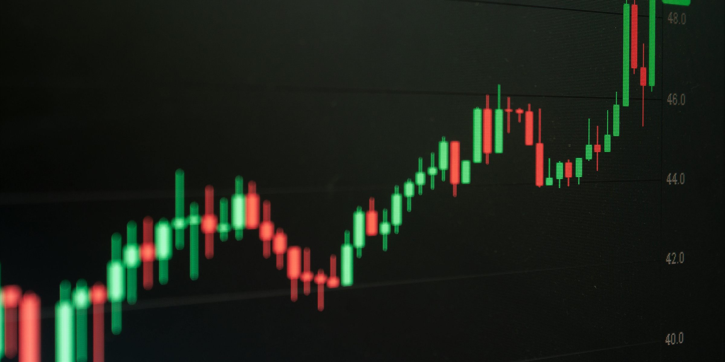 Candlestick chart on a dark trading screen with green and red bars trending upward